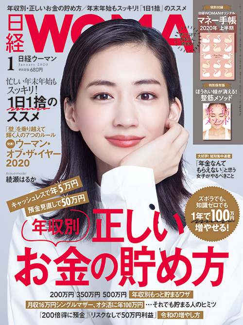 Magazine Contents